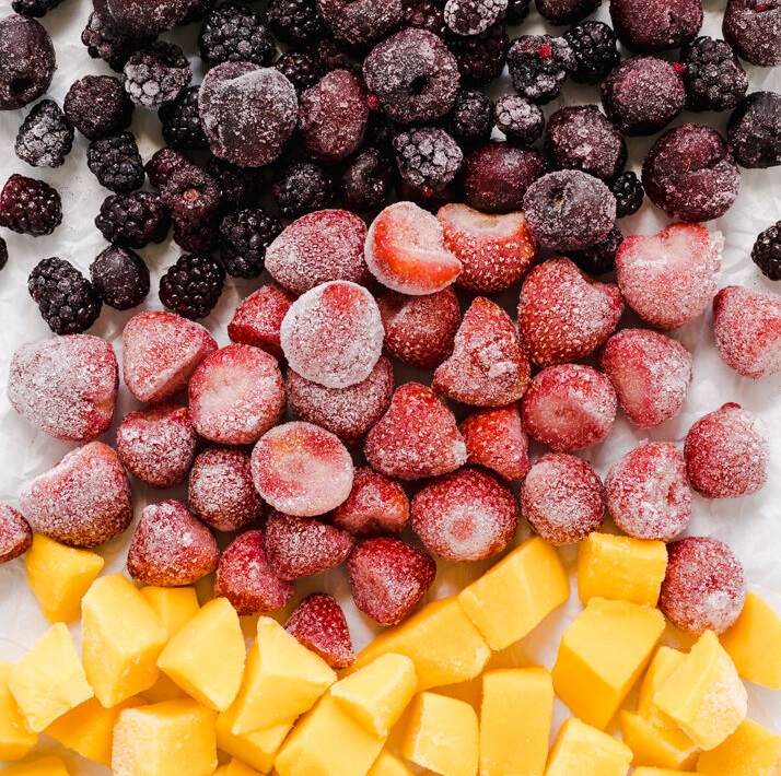 Processed Frozen Foods